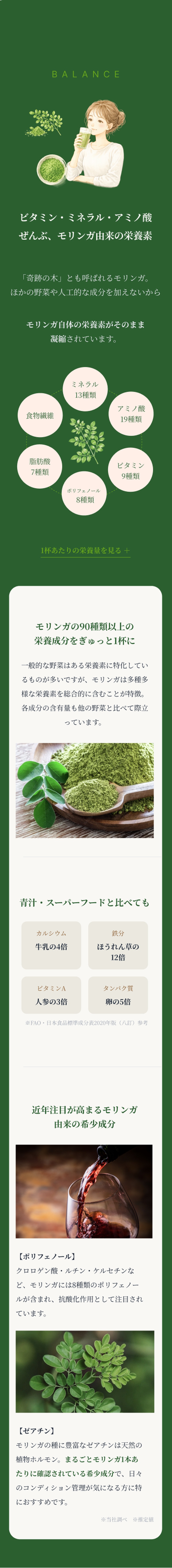 balance: ビタミン・ミネラル・アミノ酸、ぜんぶモリンガ由来の栄養素。「奇跡の木」とも呼ばれるモリンガ。ほかの野菜や人工的な成分を加えないからモリンガ自体の栄養素がそのまま凝縮されています。ミネラル13種類、アミノ酸19種類、ビタミン9種類、脂肪酸7種類、ポリフェノール8種類、食物繊維。モリンガの90種類以上の栄養成分をぎゅっと1杯に。青汁・スーパーフードと比べても、カルシウムは牛乳の4倍、鉄分はほうれん草の12倍、ビタミンAは人参の3倍、タンパク質は卵の5倍（※FAO・日本食品標準成分表2020年版(八訂)参考）。近年注目が高まるモリンガ由来の希少成分として、ポリフェノール（クロロゲン酸・ルチン・ケルセチンなど8種類、抗酸化作用として注目）と、ゼアチン（モリンガの種に豊富な天然の植物ホルモンで、まるごとモリンガ1本あたりに確認されている希少成分）を含みます。（※当社調べ・推定値）